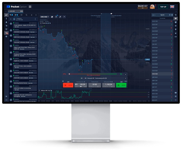 Discover the World of Trading with Pocket Option Discover the World of Trading with Pocket Option